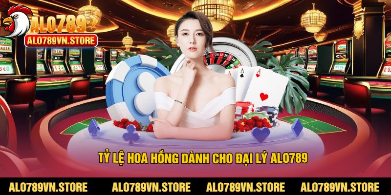 Tỷ lệ hoa hồng dành cho đại lý alo789